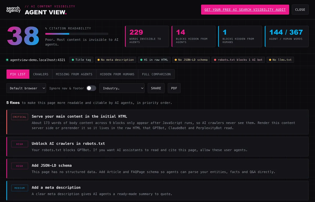 Agent View fix list, ranking issues from server-side rendering through schema, robots rules, and llms.txt