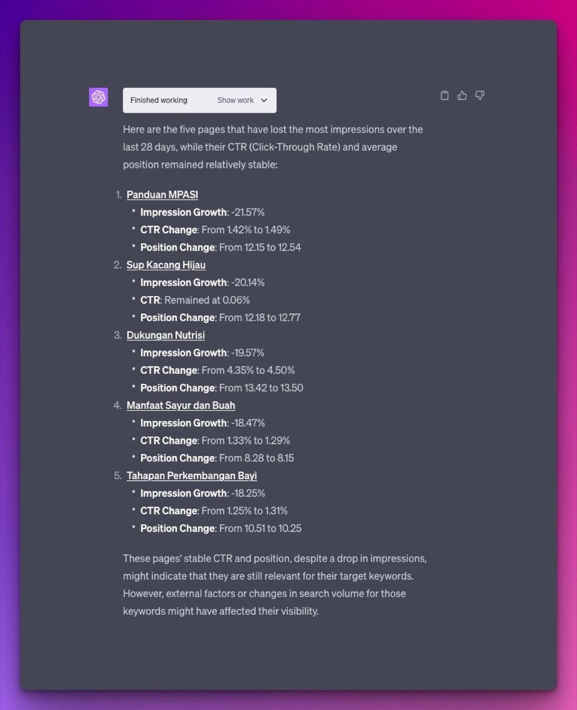ChatGPT response listing five pages that lost the most search impressions with CTR and position data