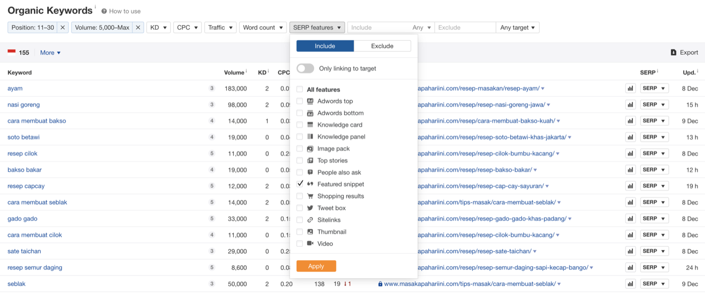 Organic Keywords Report with SERP Features