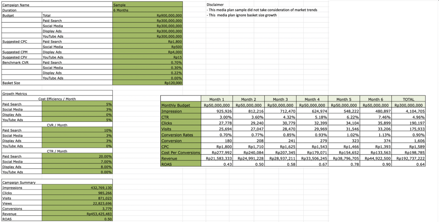 media-plan-template.png