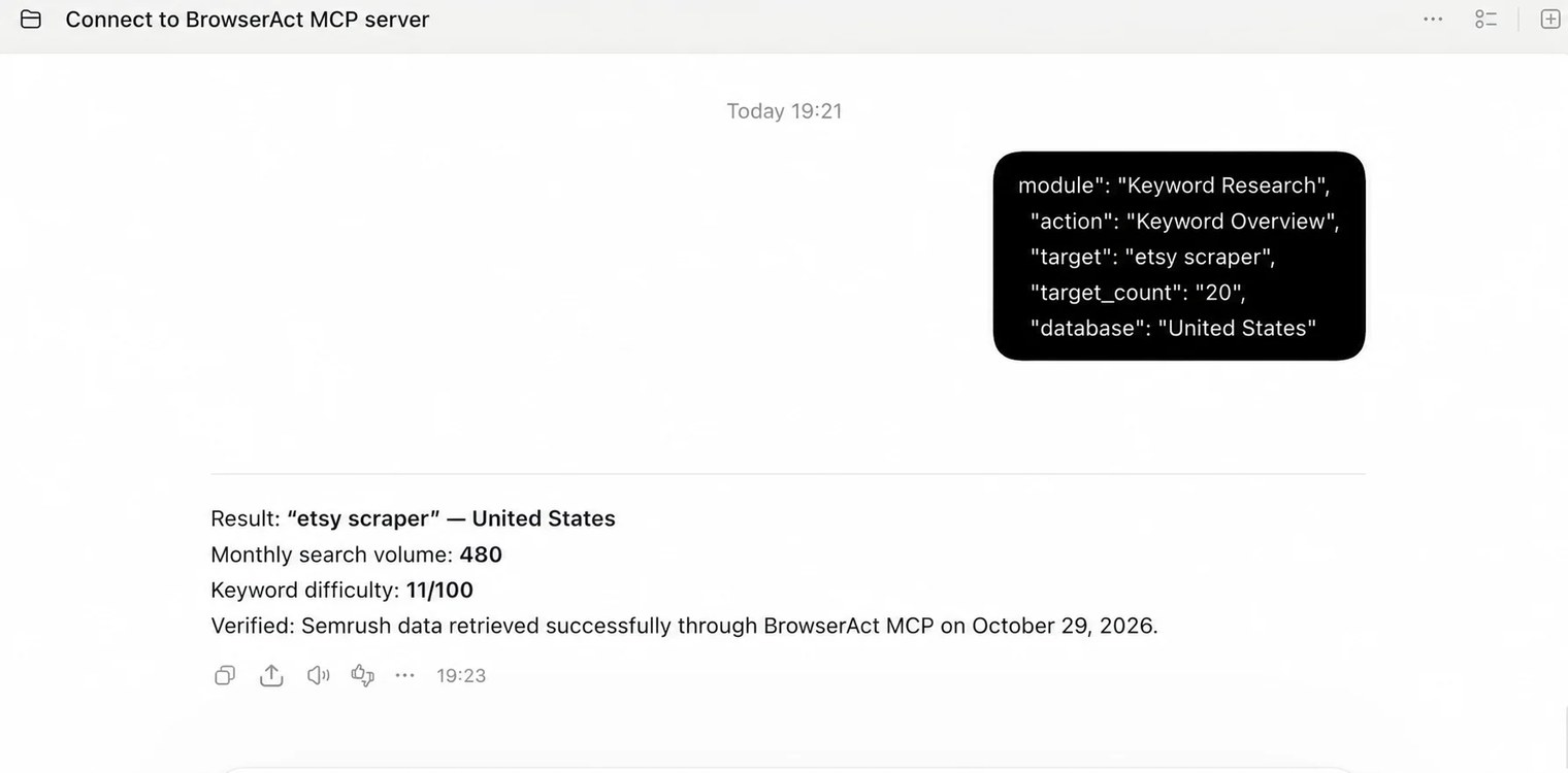 Codex returning Semrush Keyword Overview results for etsy scraper in the United States: 480 monthly searches and keyword difficulty 11 of 100