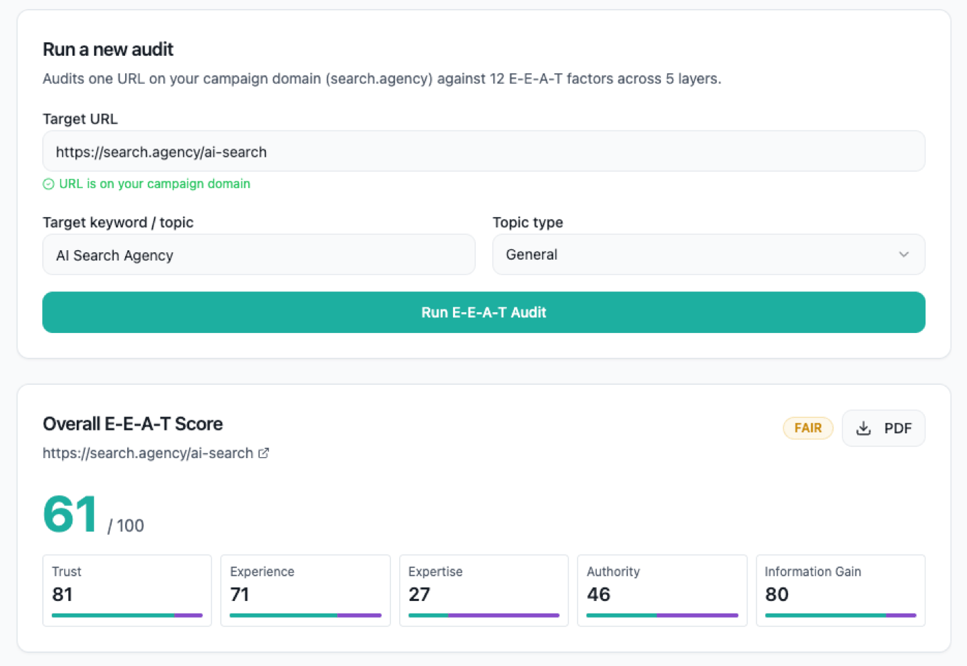 We Ran Our Own Page Through an E-E-A-T Auditor and Scored 61