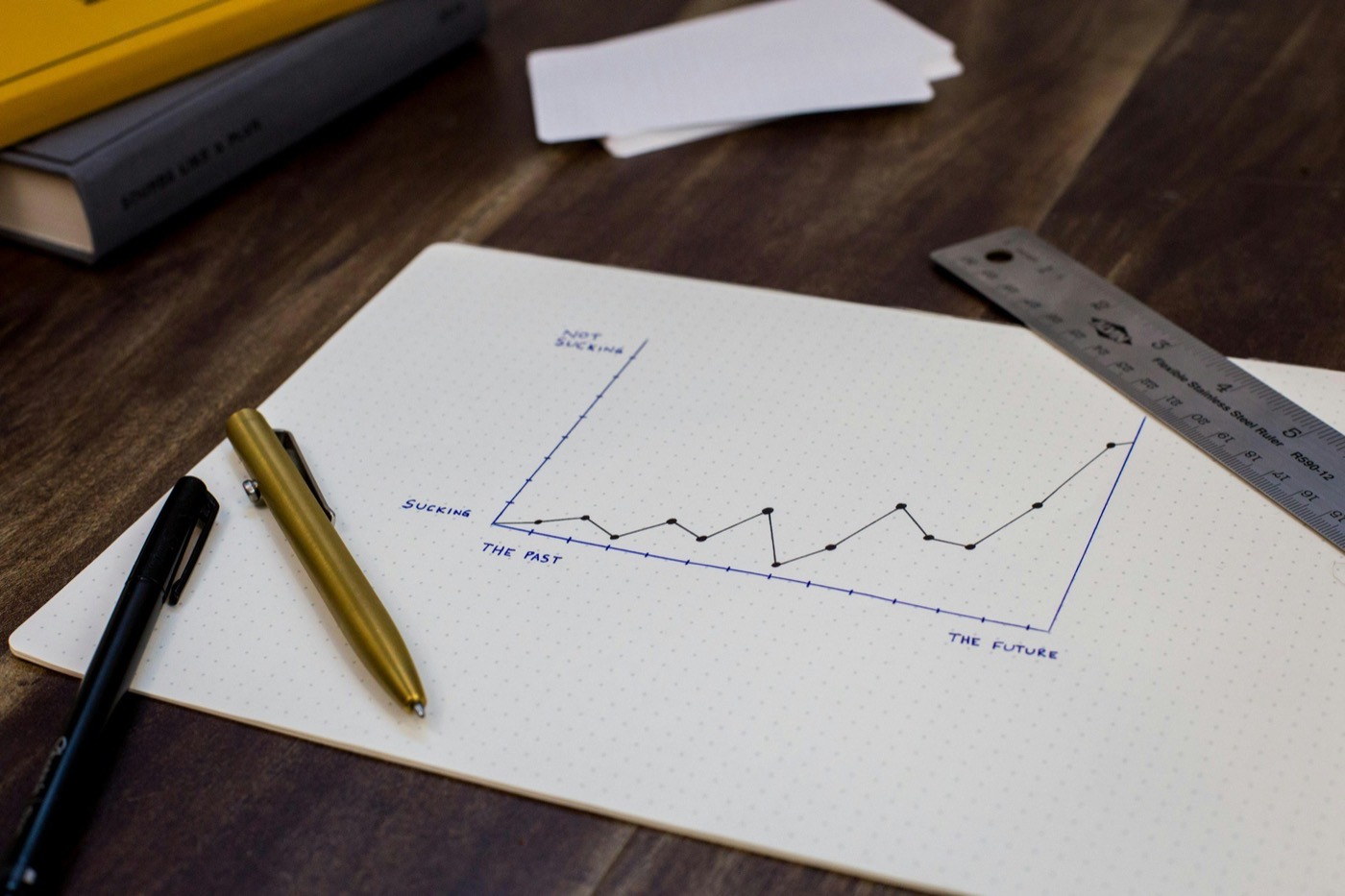 How to Measure Your Brand's Visibility in AI Search