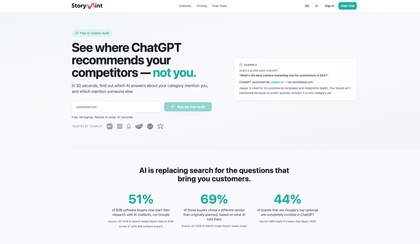 How to Run a Persona-First Content Gap Analysis With StoryMint