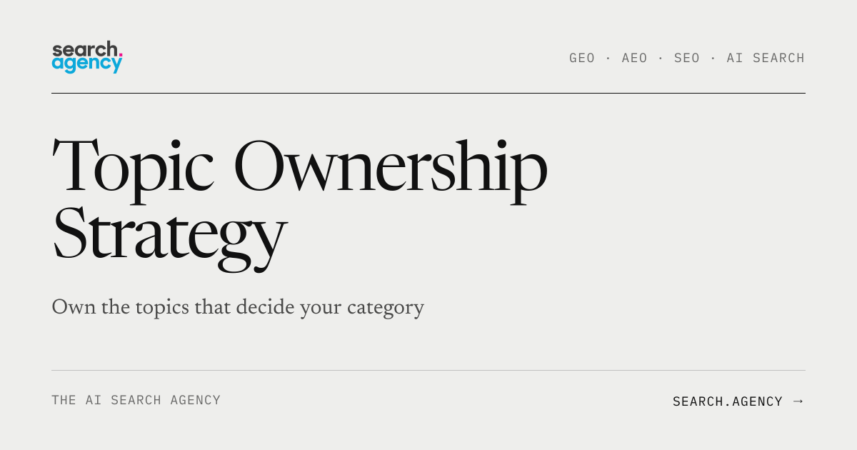 Topic Ownership Strategy for AI Search | Search Agency